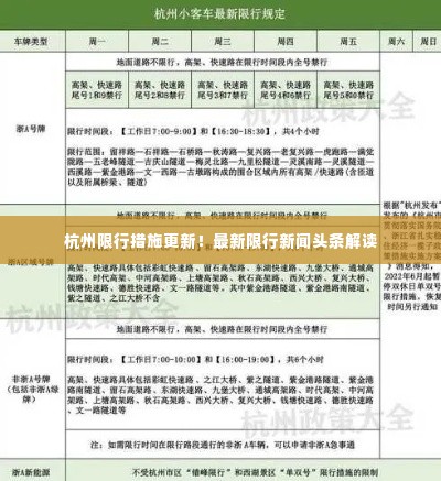 杭州限行措施更新！最新限行新闻头条解读