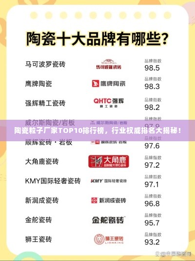 陶瓷粒子厂家TOP10排行榜，行业权威排名大揭秘！