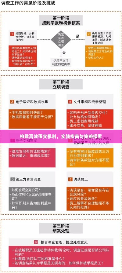 构建高效落实机制，实践指南与策略探索