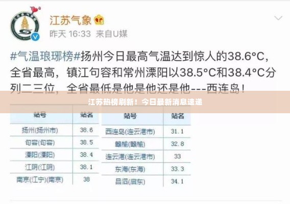 江苏热榜刷新！今日最新消息速递