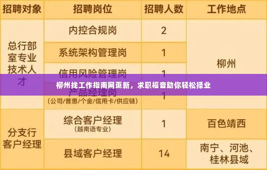 柳州找工作指南网更新，求职福音助你轻松择业