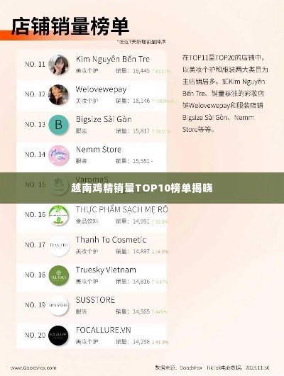 越南鸡精销量TOP10榜单揭晓