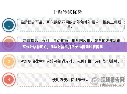 高效砂浆精配方，建筑效能提升的关键要素秘籍揭秘！