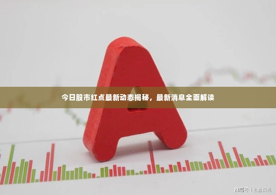 今日股市红点最新动态揭秘，最新消息全面解读
