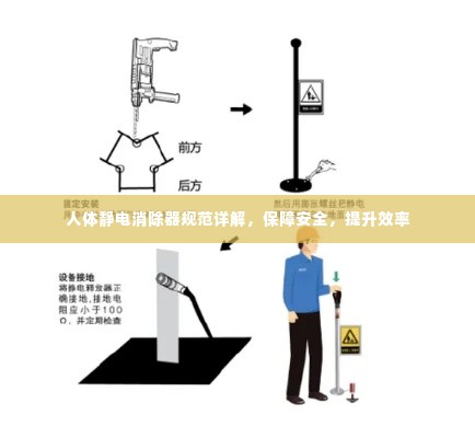 人体静电消除器规范详解，保障安全，提升效率
